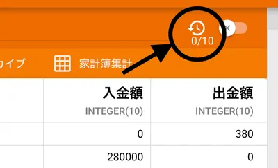 サインアウト状態の表示