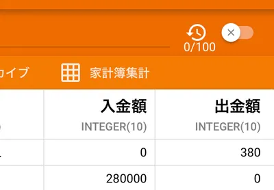 サインアウト状態の表示