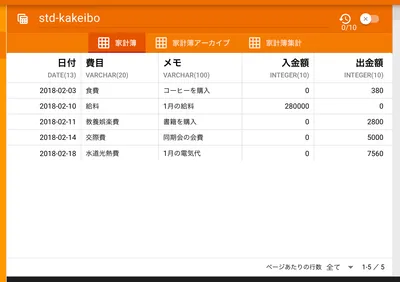 サインアウト状態の表示